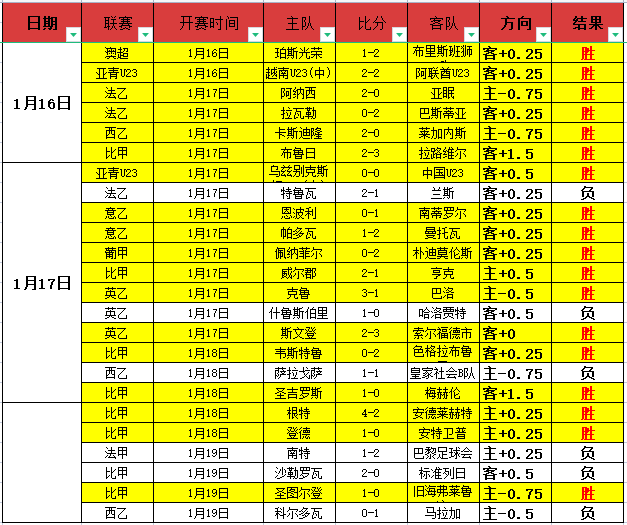 德甲焦点战,海登海姆对,阵汉堡,亚博体育,亚博体育app,亚博体育官网,亚博体育下载,亚博体育入口