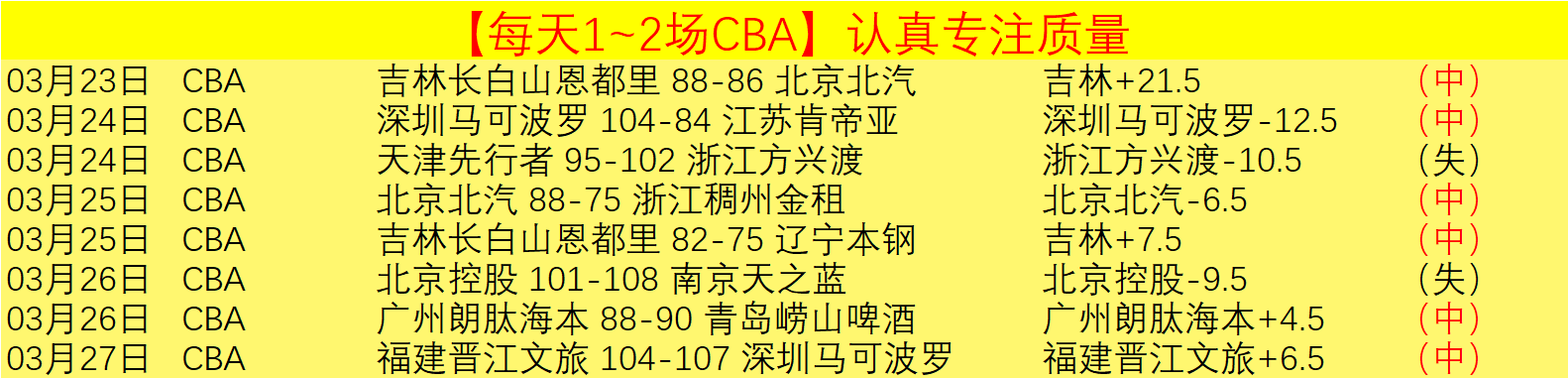 内马尔复出,三球助力球,天后巴黎再,亚博体育,亚博体育app,亚博体育官网,亚博体育下载,亚博体育入口