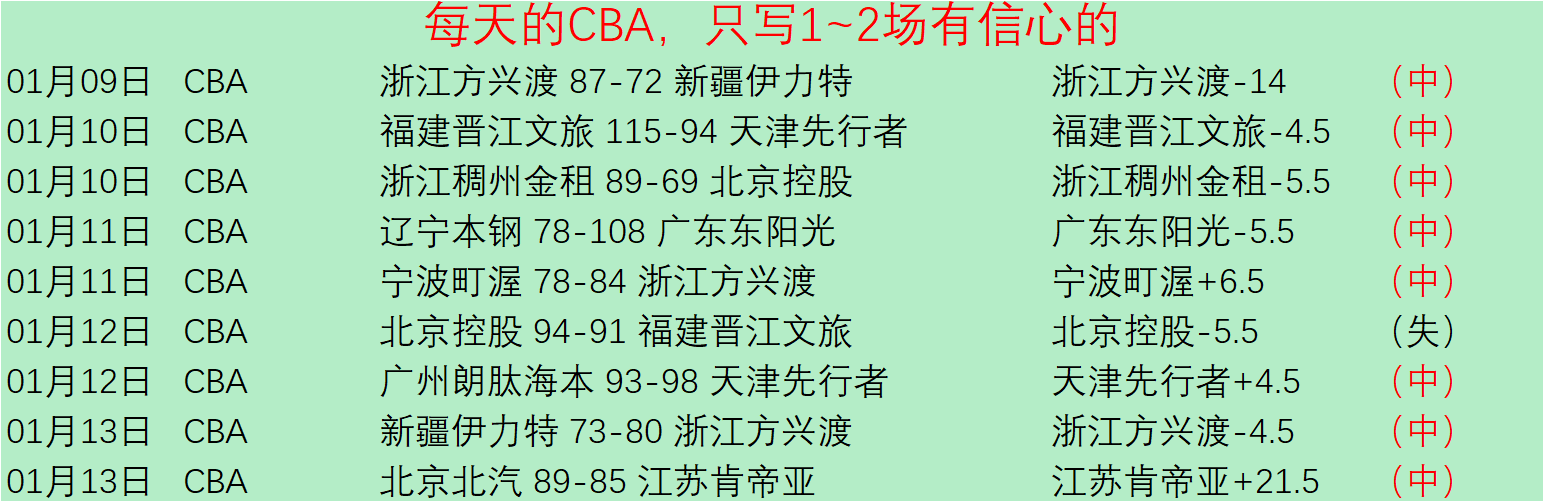谷愛凌奮戰,奧運會受挫,坦承身心達,亚博体育,亚博体育app,亚博体育官网,亚博体育下载,亚博体育入口