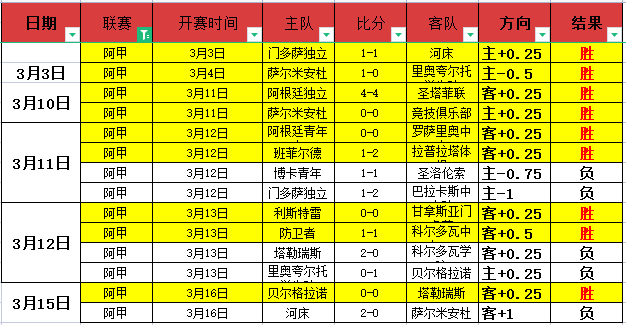 玉昆与奥斯,卡合约界定,为无责协议,亚博体育,亚博体育app,亚博体育官网,亚博体育下载,亚博体育入口