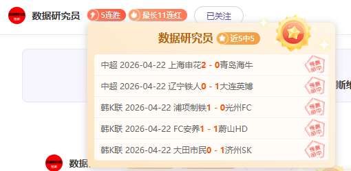 高意崛起,有望接棒袁,心玥成为新,亚博体育,亚博体育app,亚博体育官网,亚博体育下载,亚博体育入口