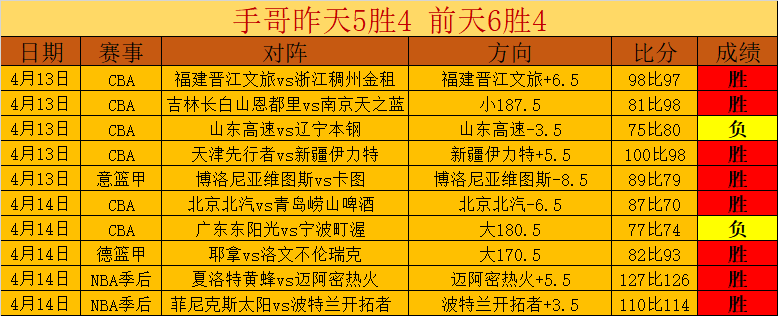 震惊,曼联租借球,李小龙,亚博体育,亚博体育app,亚博体育官网,亚博体育下载,亚博体育入口