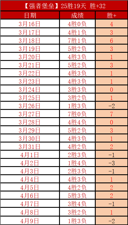 平台内平台,监管策略,消费投诉聚,亚博体育,亚博体育app,亚博体育官网,亚博体育下载,亚博体育入口