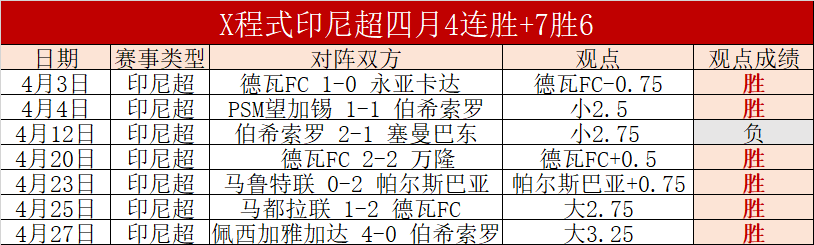 赛季意甲联,赛首回合赛,事亮点集锦,亚博体育,亚博体育app,亚博体育官网,亚博体育下载,亚博体育入口