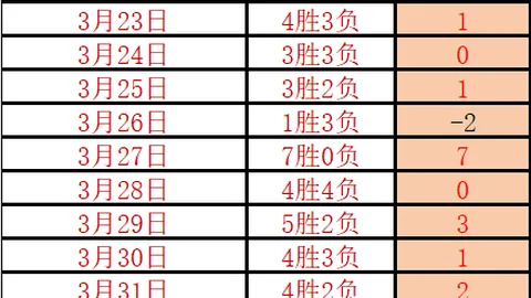 “平台内平台监管策略：消费投诉聚合平台的有效监管路径”